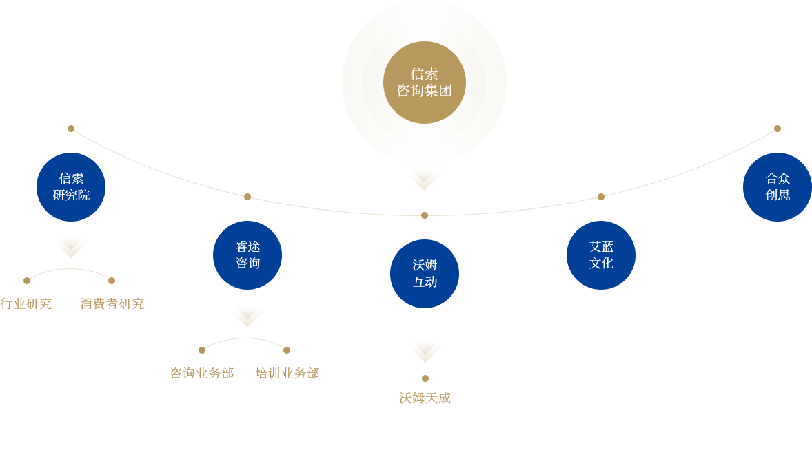 今年会·jnh(中国区)官方网站入口